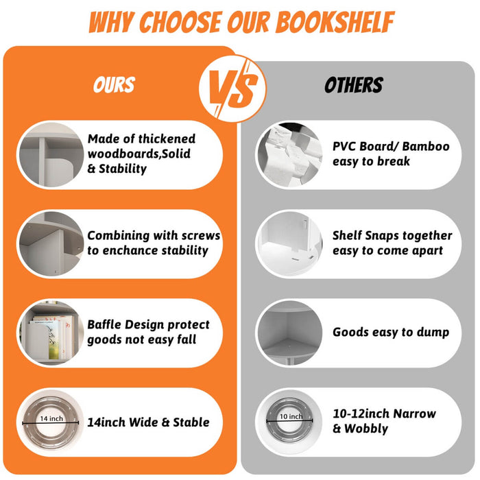 Round 6 Tier 360° Rotating Bookshelf