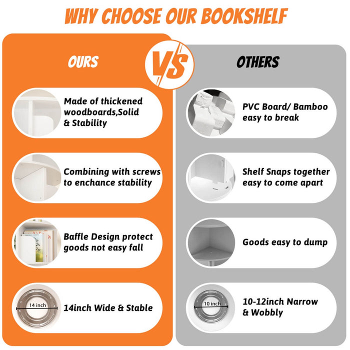 Round 6 Tier 360° Rotating Bookshelf