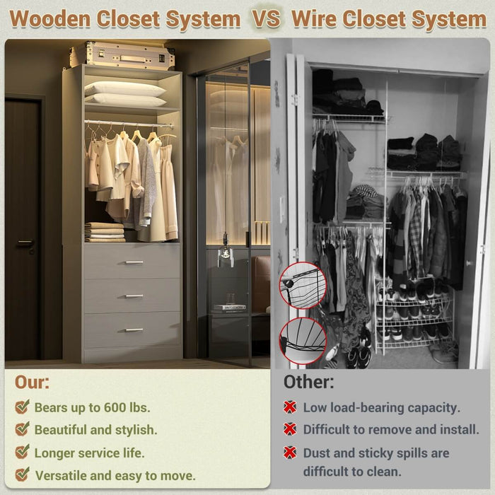 2FT Freestanding Walk in Closet System with 3 Wooden Drawers, Hanging Rod & Shelves