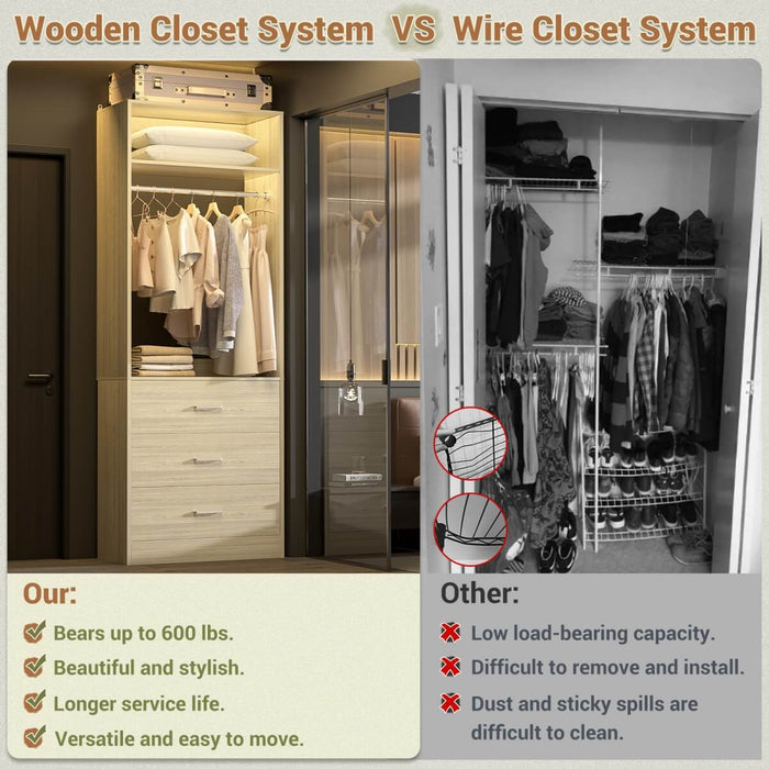 2FT Freestanding Walk in Closet System with 3 Wooden Drawers, Hanging Rod & Shelves