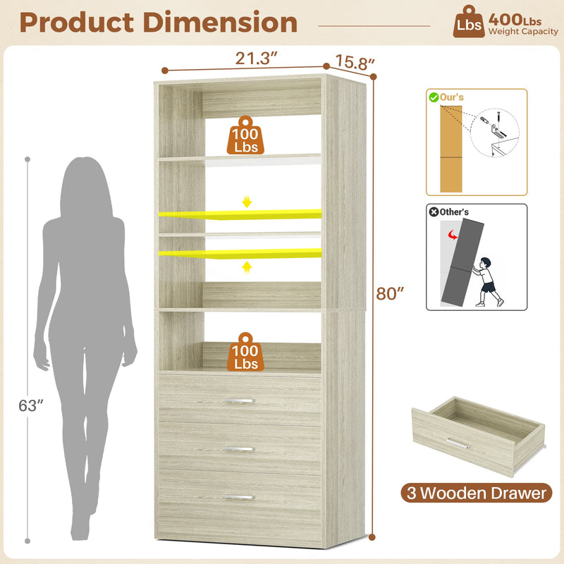 3-Drawer Wood Closet Organizer System, 21.3" Modular Walk-In Closet Storage Cabinet