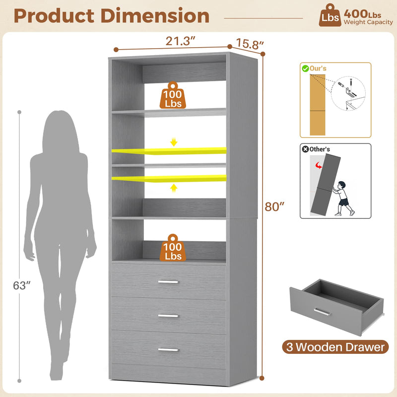 3-Drawer Wood Closet Organizer System, 21.3" Modular Walk-In Closet Storage Cabinet
