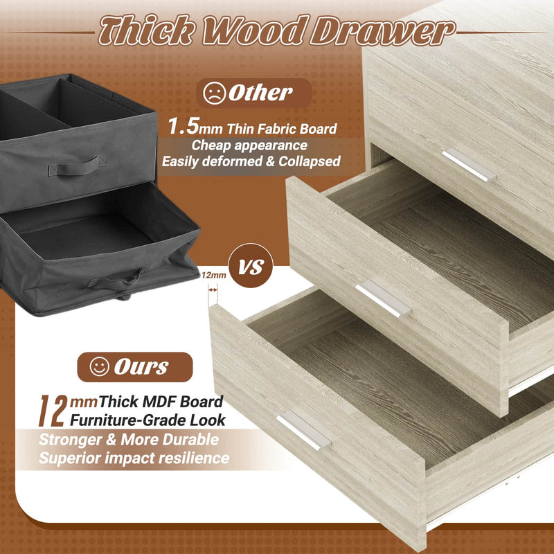 21.7" Closet Drawers, Wood Closet Organizers and Storage with 3 Drawers