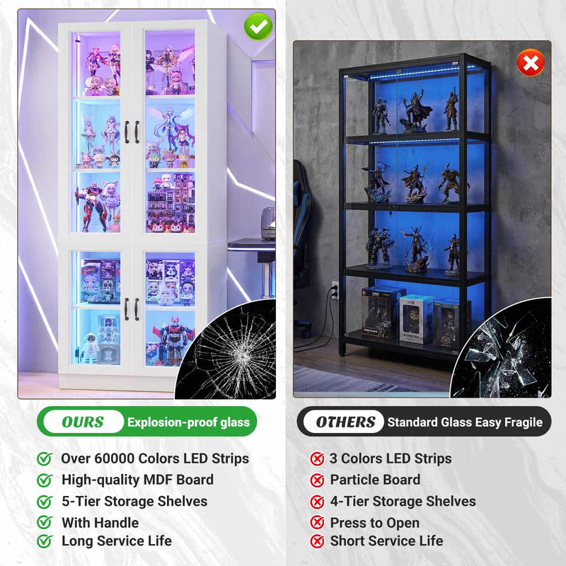 80'' Tall 5-Tier Display Cabinet with Glass Doors and Adjustable Shelves