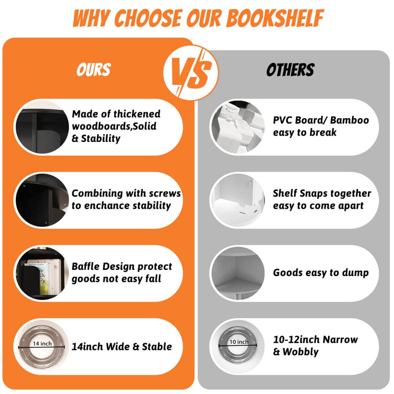 Round 6 Tier 360° Rotating Bookshelf